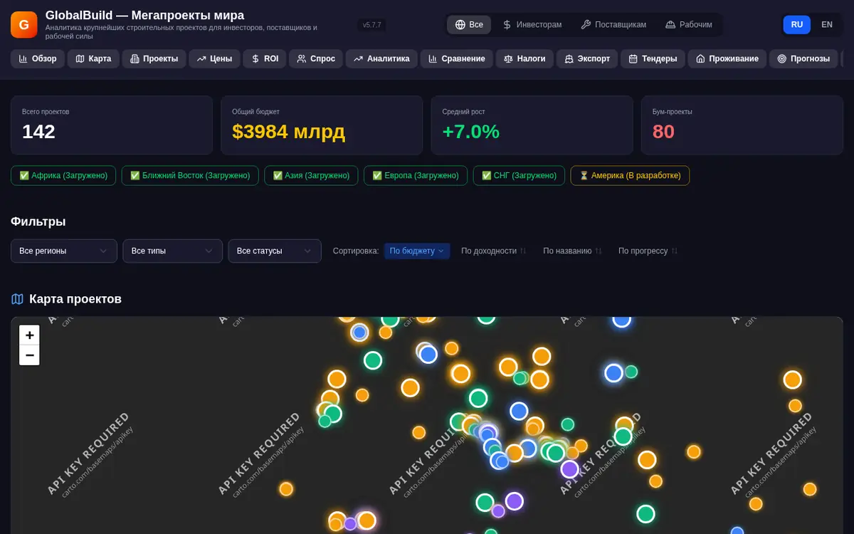 GlobalBuild · мегапроекты мира — скриншот сайта globalbuild.alxbykov.ru