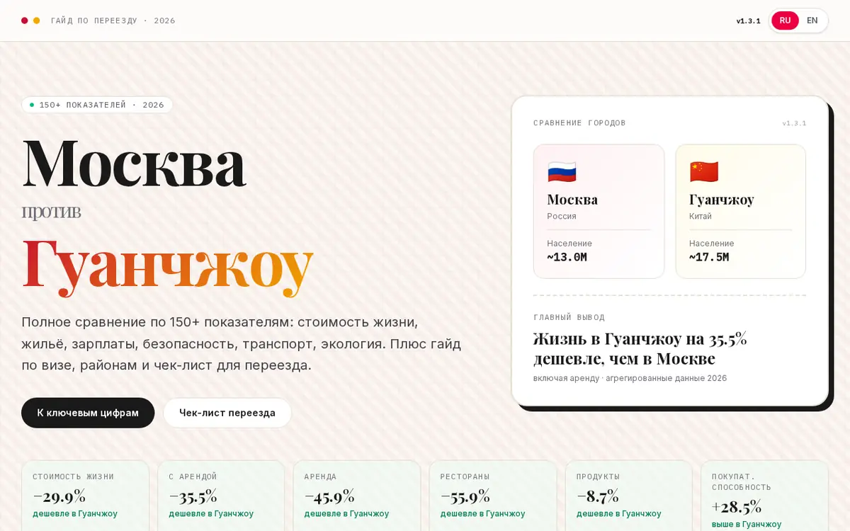 Москва ↔ Гуанчжоу — скриншот сайта msktogzh.alxbykov.ru