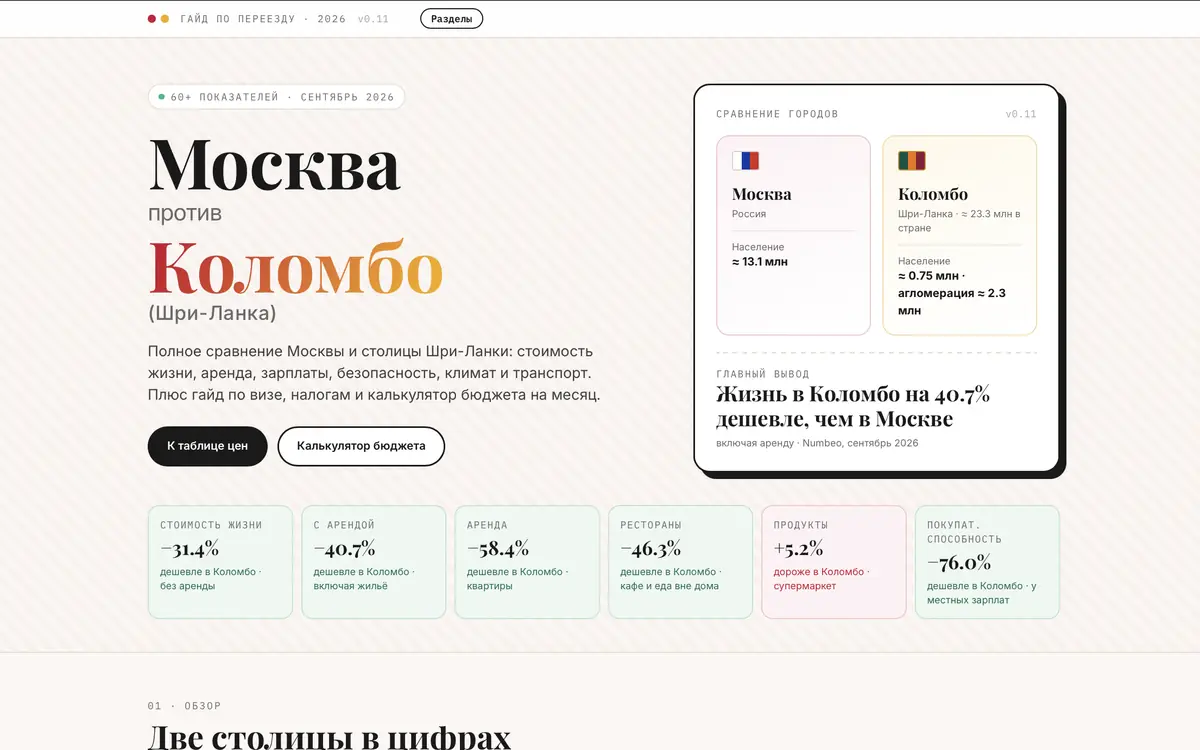 МСК – Шри-Ланка — скриншот сайта 45.147.177.11:8099